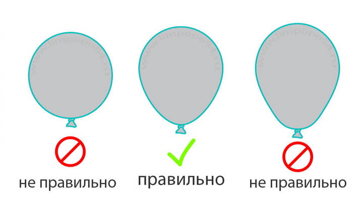 Профиль правильно надутого шарика